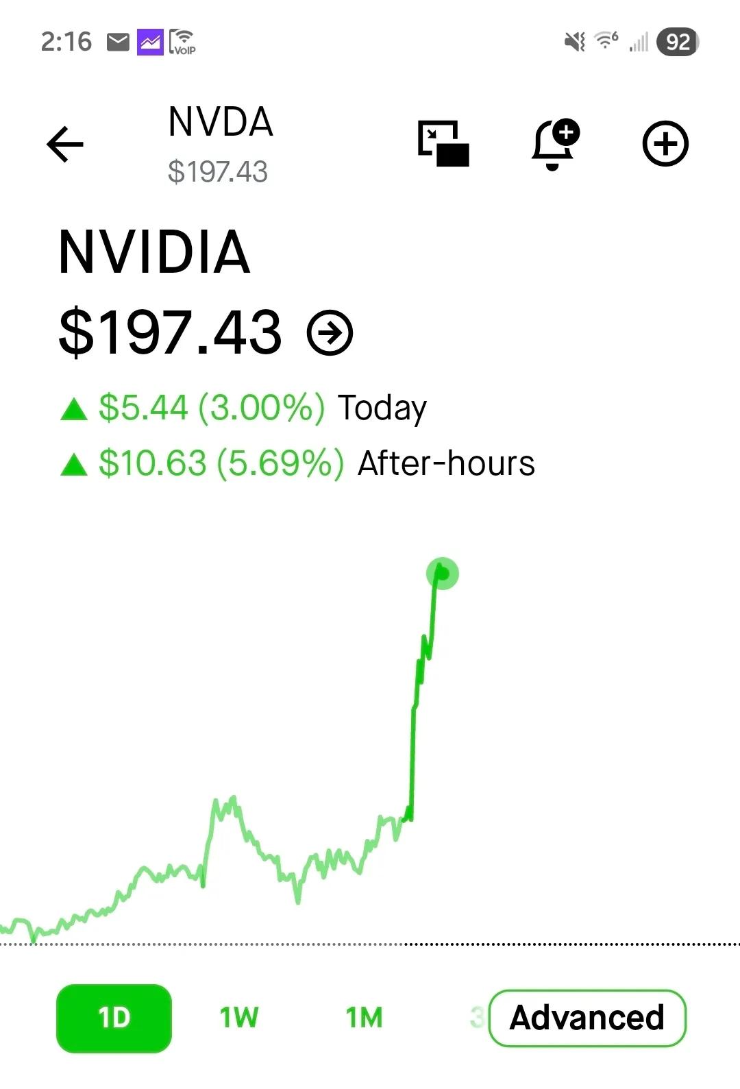 2025 3Q 실적 발표 후 엔비디아 주가
