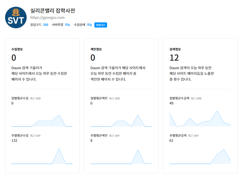 Daum 웹마스터도구 요약